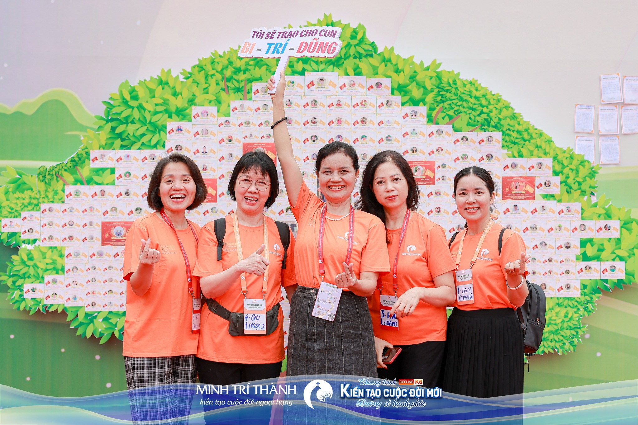 Hình ảnh lợi ích